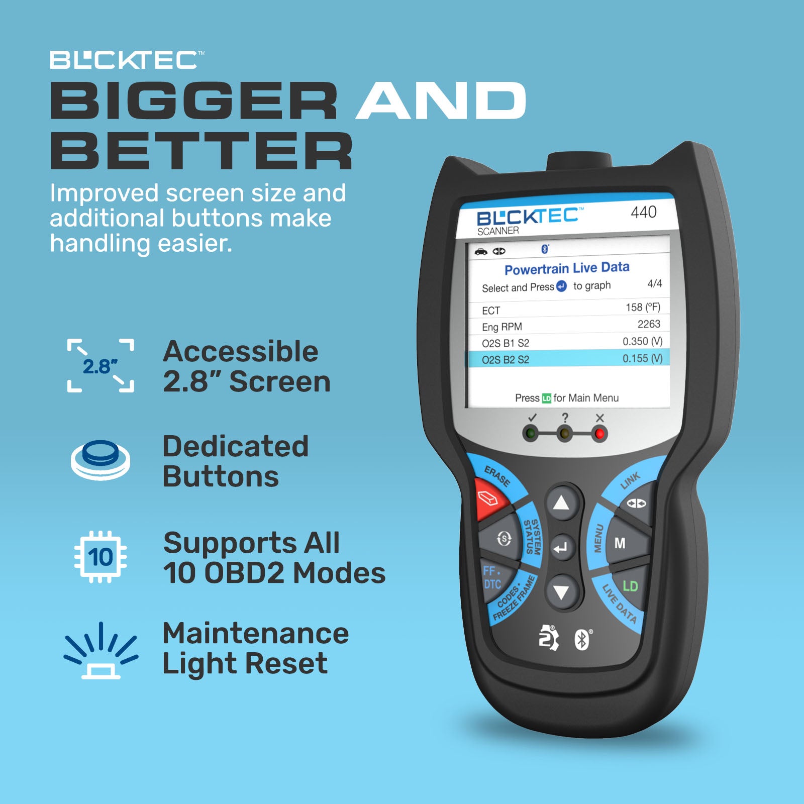 440 - Advanced Diagnostics