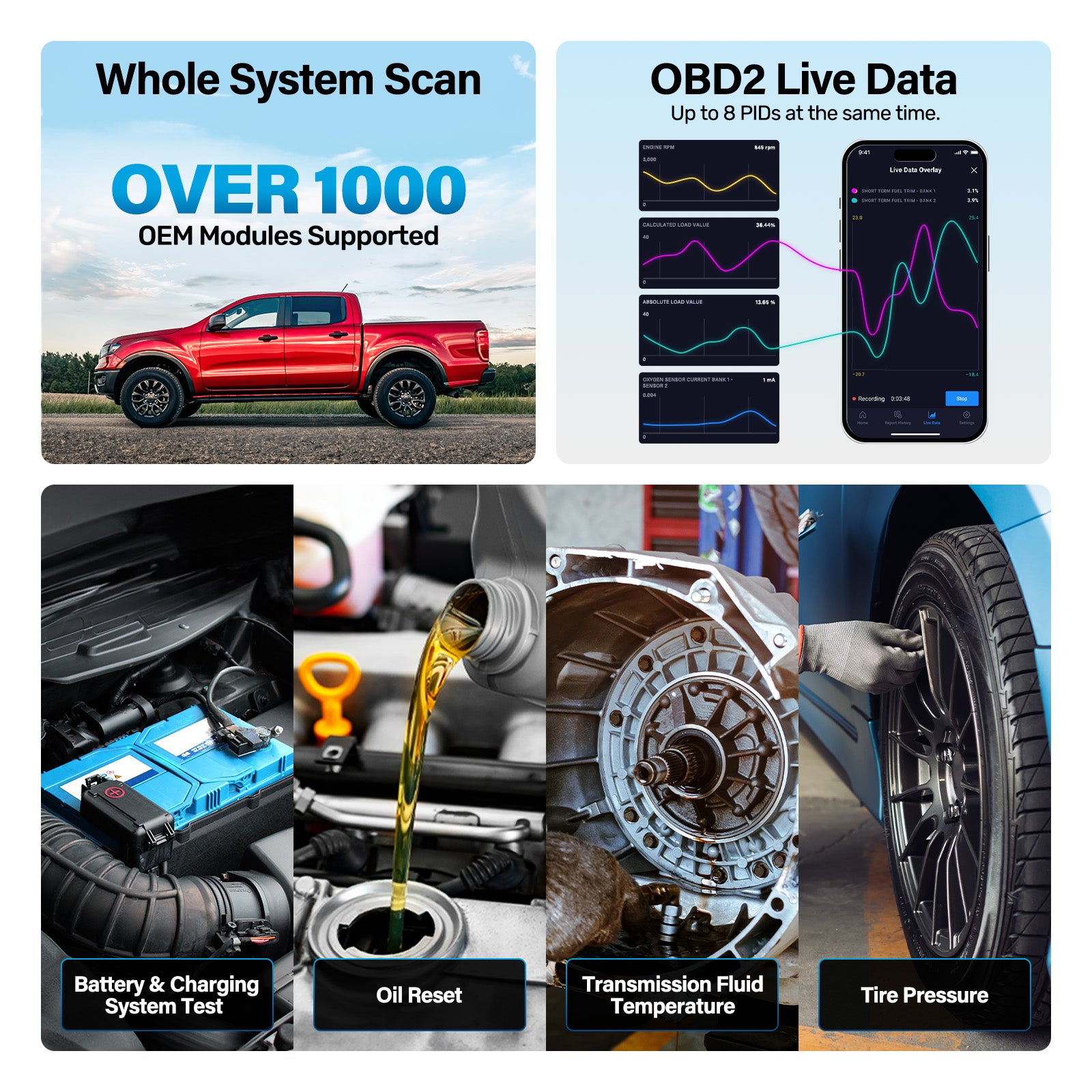430S - Advanced Bluetooth Scanner